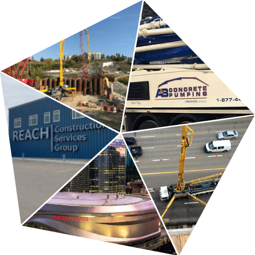 A&B Concrete Pumping - Our Story